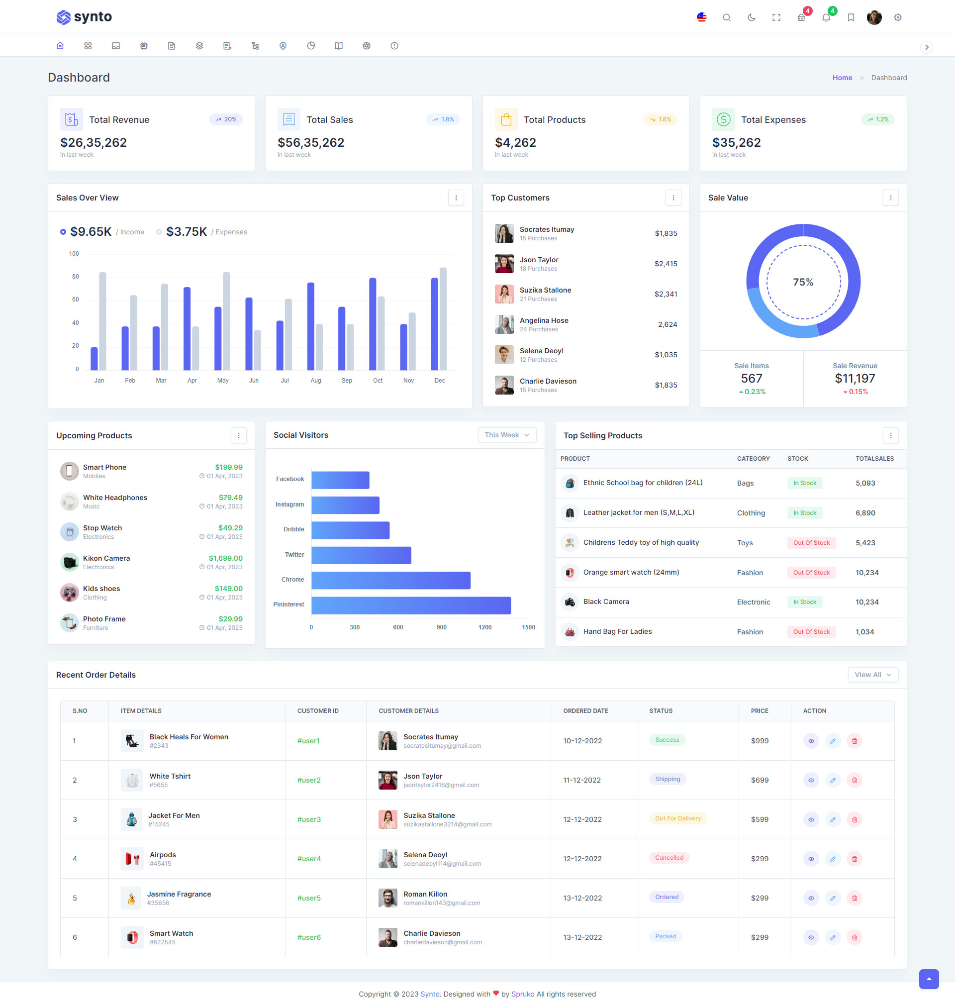 Synto – React TypeScript Tailwind Admin Template