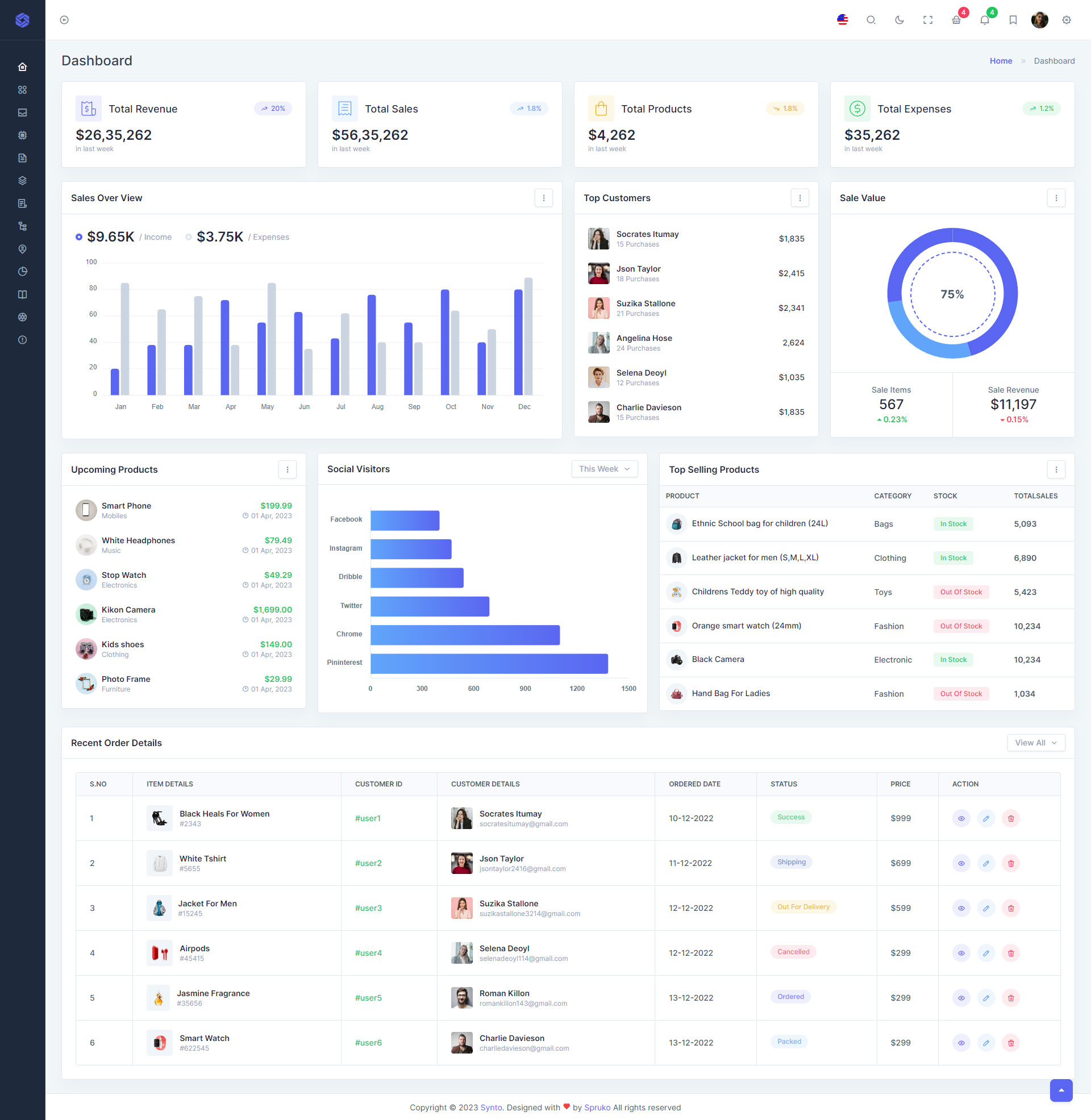 Synto – React TypeScript Tailwind Admin Template