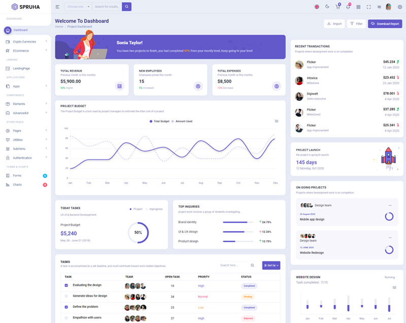 Spruha Vue 3 Admin & Dashboard Template