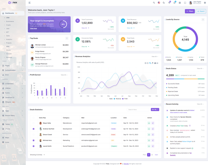 Ynex React Javascript Admin & Dashboard Template
